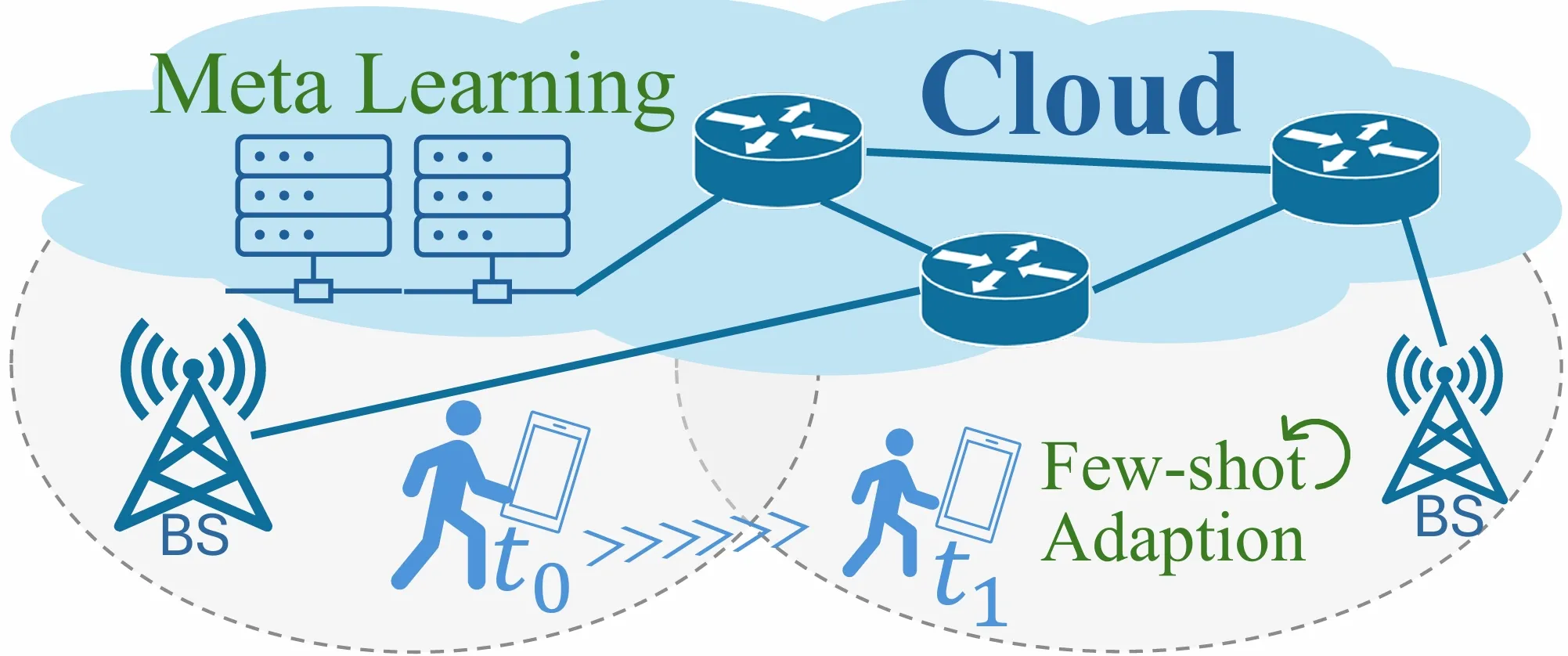 Cover Image of the Post